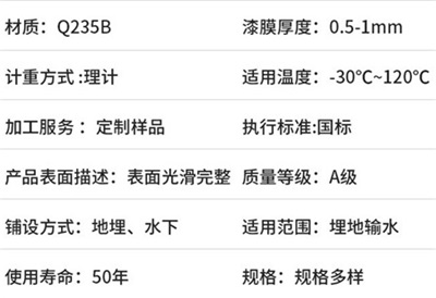 吕梁热浸塑钢质保护管价格产品性能特点